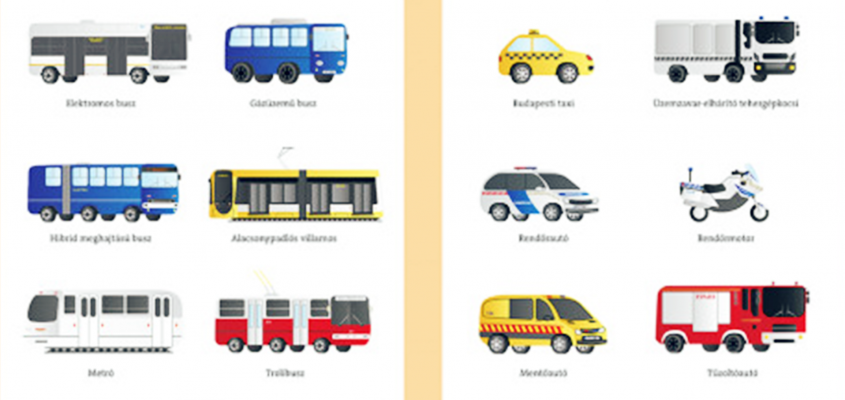 Nudli Hutvágner Éva Zsigmond Gábor 500 jármű-02