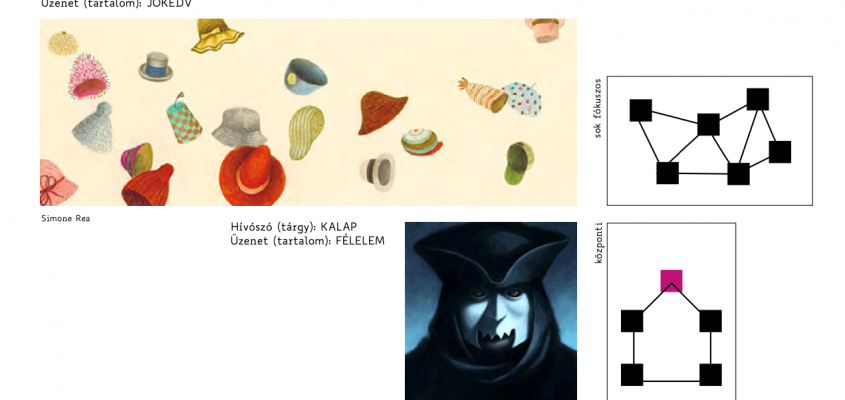 Sulyovszky Sarolta Pestext-01