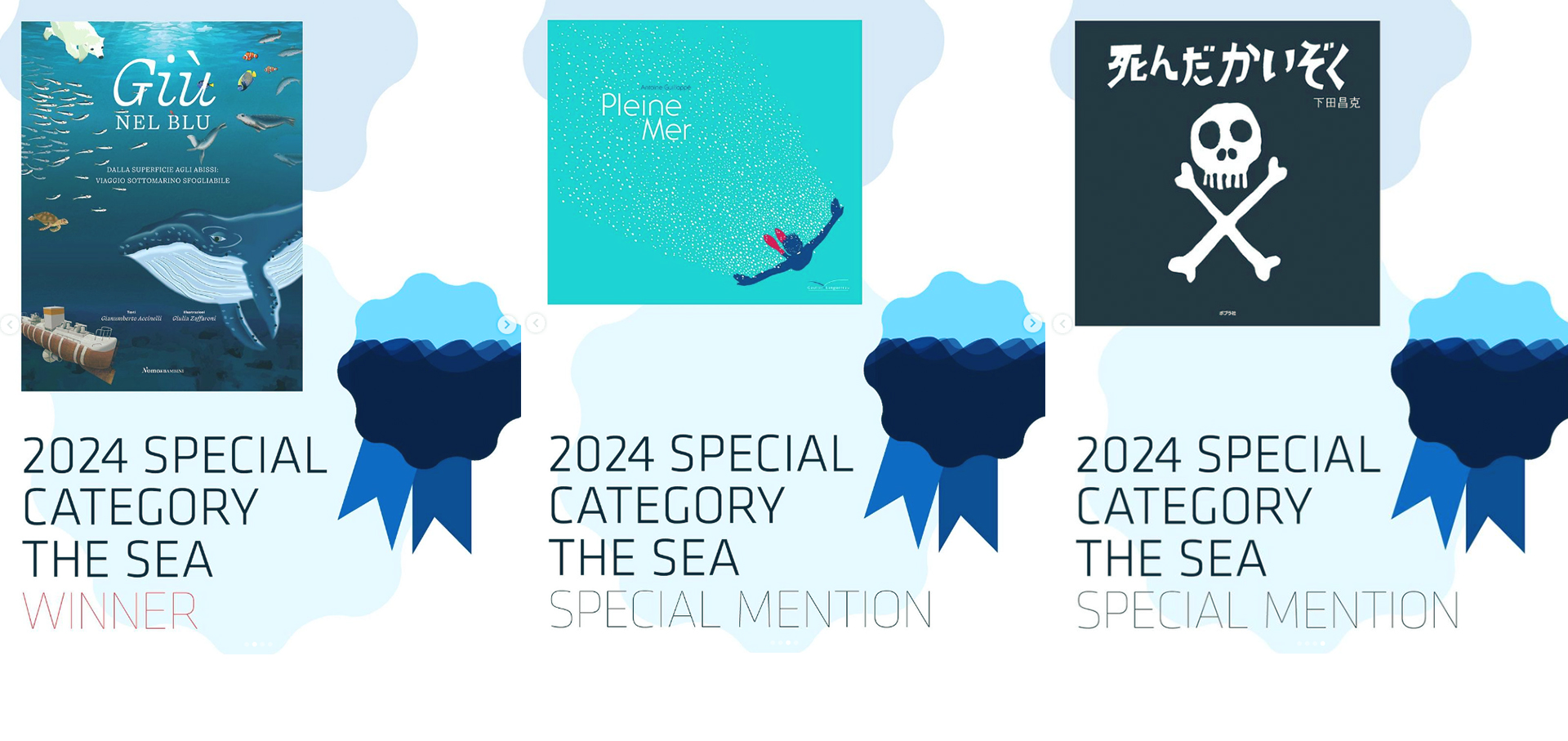 Bologna nyertesek listája 2024-03